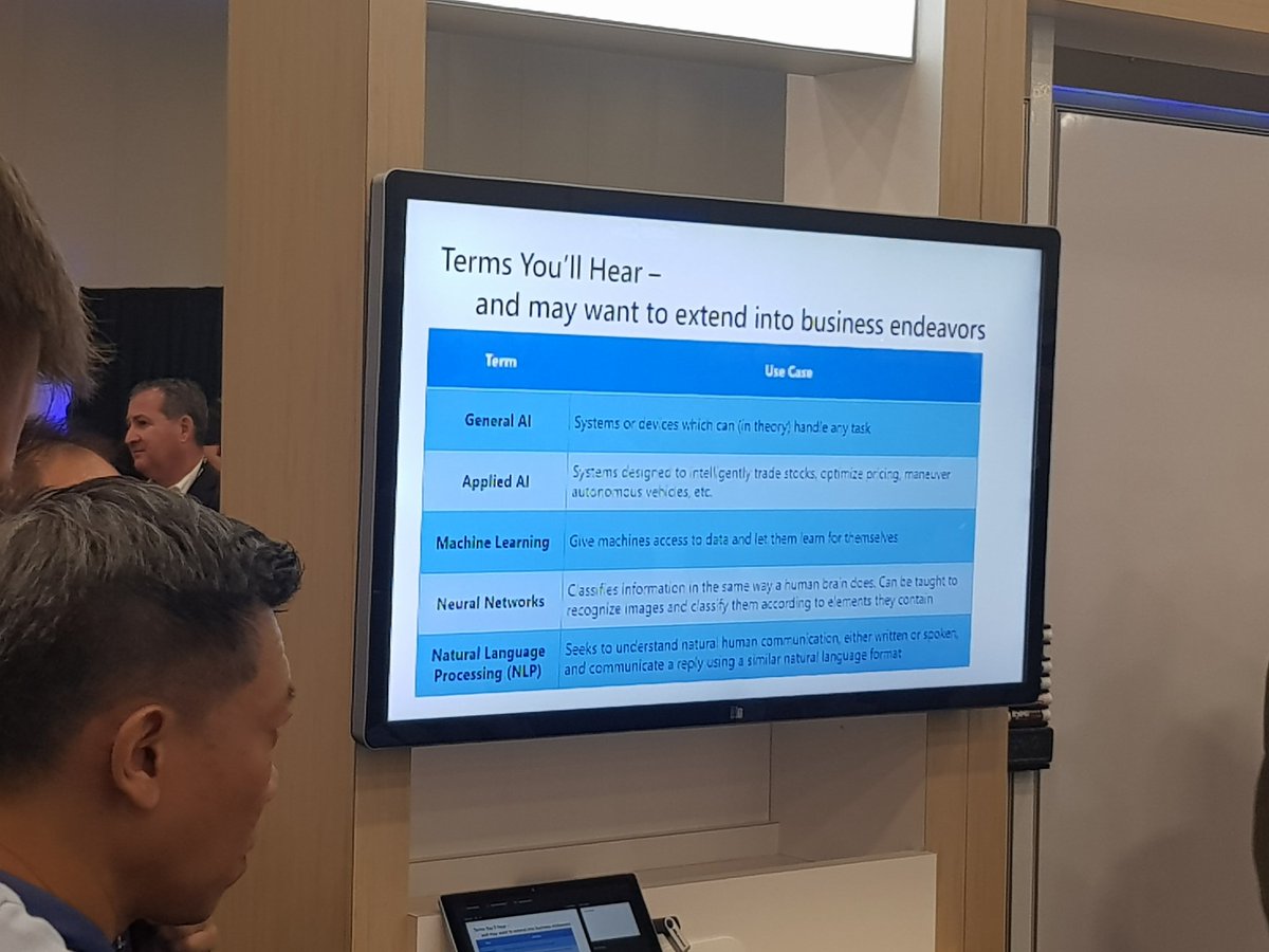 serverloos's tweet image. As a CSP partner T-Systems had (like #WinSys has) a direct connection from customer to @Microsoft. We are the solution architects as we were when we started. Good #Live examples today like #BigData, #SAP on VM's and #AI.

PS. T-Systems (Singapore) is a separate T-Mobile division.
