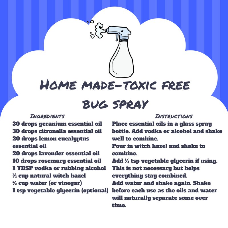 ActiveCareH's tweet photo. Want to stay away from chemicals in bug spray? Try out this non toxic reciepe https://t.co/2PLC1j1J6Q