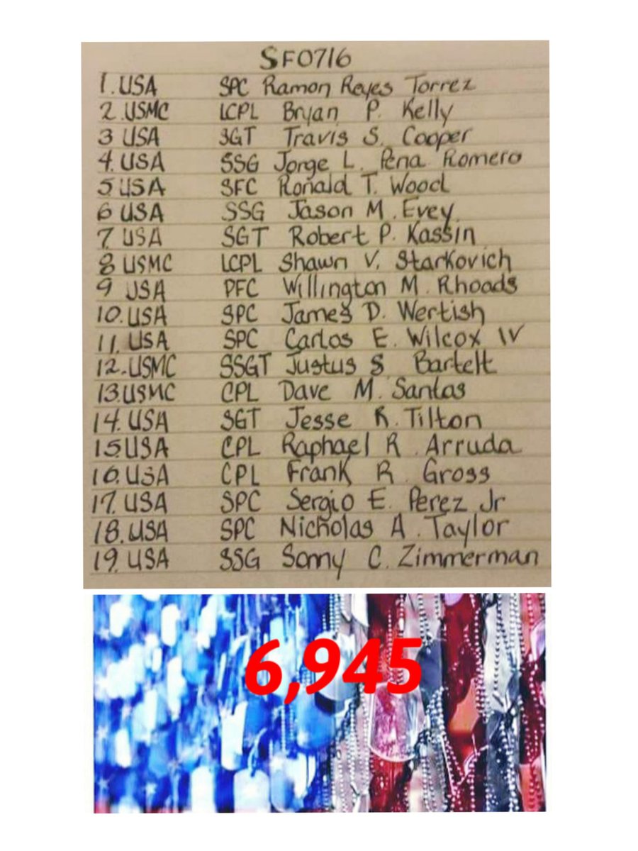 Patriots Our Fallen Warriors Killed in Action for July 16th.May they Rest in Peace with God's loving embrace. SemperFidelis, 
ECasas 
#V1P108-1933
<a href="/SEALofHonor/">Michael M.</a> <a href="/WAFallenHBP/">Fallen HeroesProject</a> <a href="/HonoredValor/">Honored Valor®</a> <a href="/HonorBeer/">Honor Brewing Company</a> <a href="/op_hawkeye/">Operation Hawkeye</a> <a href="/GORUCK/">GORUCK</a> <a href="/Gruntstyle/">Grunt Style</a> <a href="/GenDonBolduc/">Don Bolduc</a> <a href="/WoodyWilliams45/">Woody Williams</a>