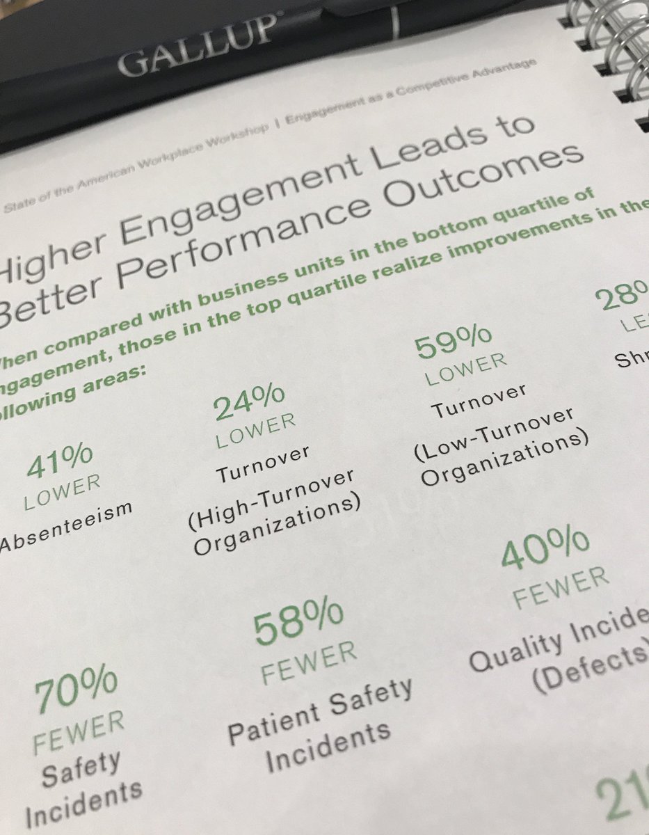 KJMCollab's tweet photo. Employee engagement is a business priority #fluffymatters #gallupccs https://t.co/PMyOQUH3Qz