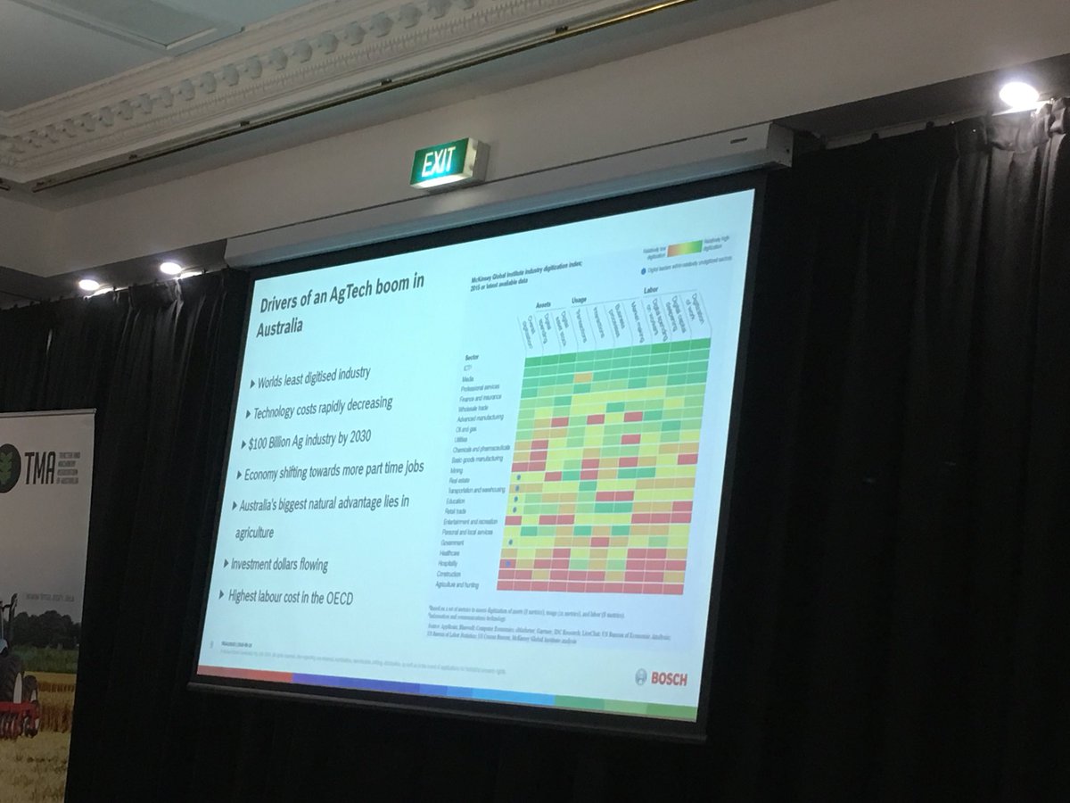TMA Australia tweet media