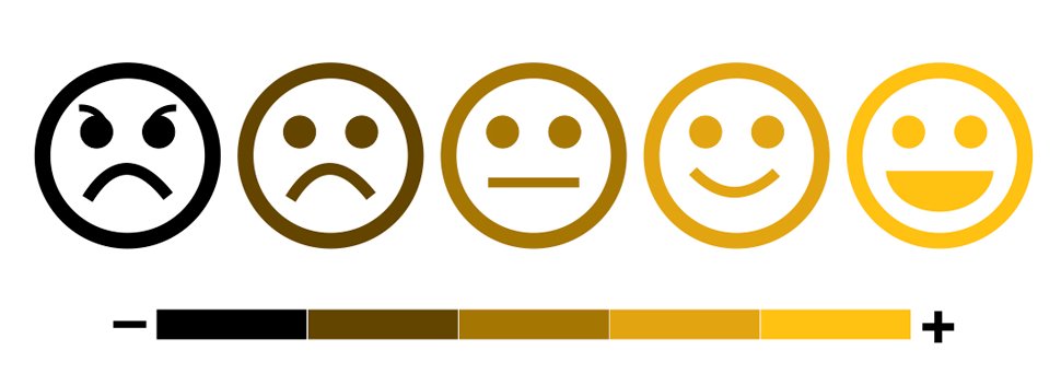 CrmClick's tweet image. ¿Que haces por mejorar la experiencia de compra de tu cliente?  😡😠☹️😕😌🙂😎
La experiencia del cliente no se entiende sin el uso correcto de un CRM
#ClickCRM #ExperienciadelCliente