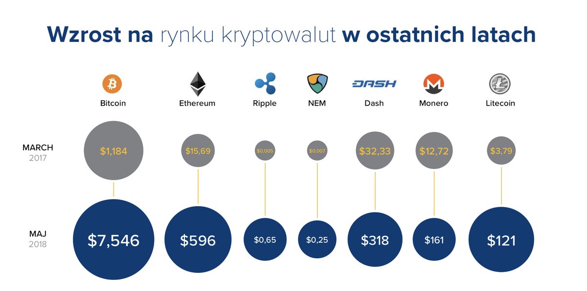 AllCryptoSpaces's tweet photo. https://t.co/zE54mjRyCW