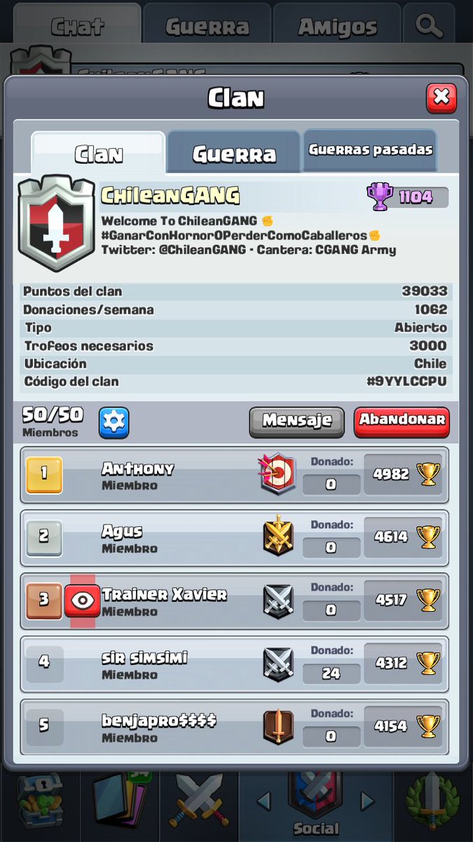 Se unio <a href="/AnthonyD_Angelo/">Anthony D’Angelo</a> y entraron todos altiro :u vamos al top #1 de chile xd