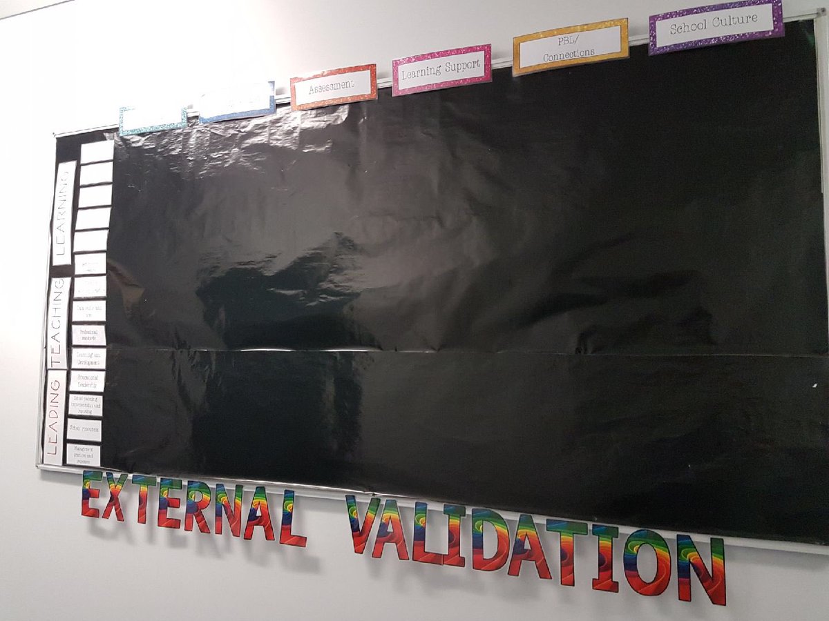 ScullyMelissa's tweet image. Ready to roll for Term 3. Credit @StanilandErin #externalvalidation