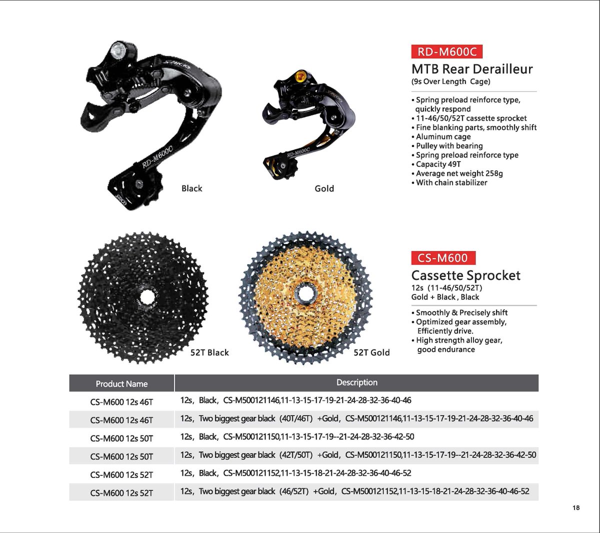 Our 12 Speed Shift System Released, welcome any enquiry from across the world !
email: sales@farreed.com
WhatsApp: +86 139 1712 1641.