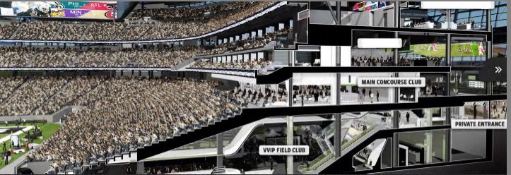 LAS VEGAS (METRO AREA) - Allegiant Stadium (62,500) - Page 51