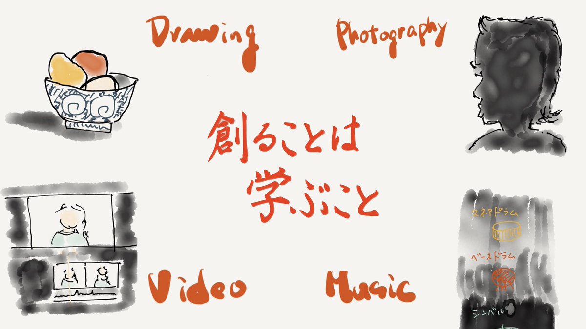 actash's tweet image. EveryoneCanCreate! #EveryOneCanCeate #AppleEduChat #ADE2018