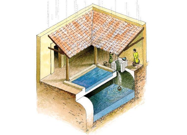 Underneath the impluvium were cisterns, where the household could draw fresh and continuously chilled water. The best impluvia also came with an inbuilt filtration system, as the porous bottom would allow water to filter through sand and gravel into the cistern below.