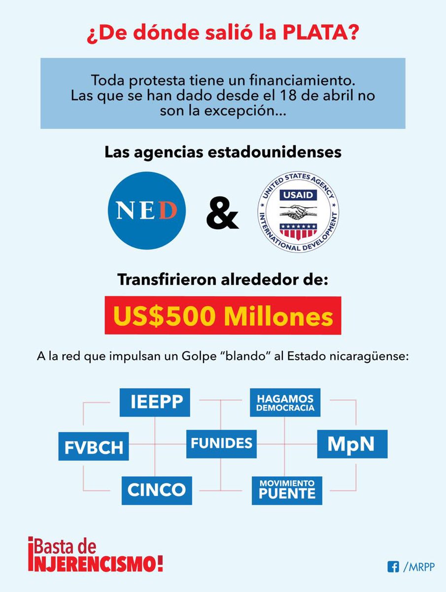 natalialake6's tweet photo. Interesante🤔#SOSNicaraga https://t.co/RdesOsQma1