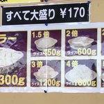 大食いの人ほどお得？3倍以降のかけ算ができないカレー屋さん!