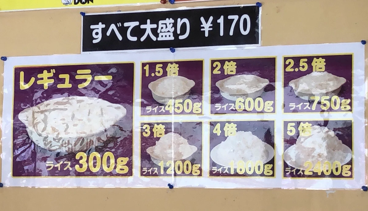 大食いの人ほどお得？3倍以降のかけ算ができないカレー屋さんｗｗｗ