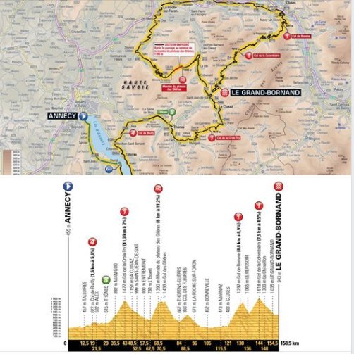 spinmonk's tweet photo. A special day of riding 'in' the Alps : the pro. women #LaCourse the men #TDF2018 #stage10 &amp; @H2_Clubs #h2PowerRide tackling a wee bit of it with @StagesIndoorUK  &amp; #StagesFlight https://t.co/Bsocrfhwdv