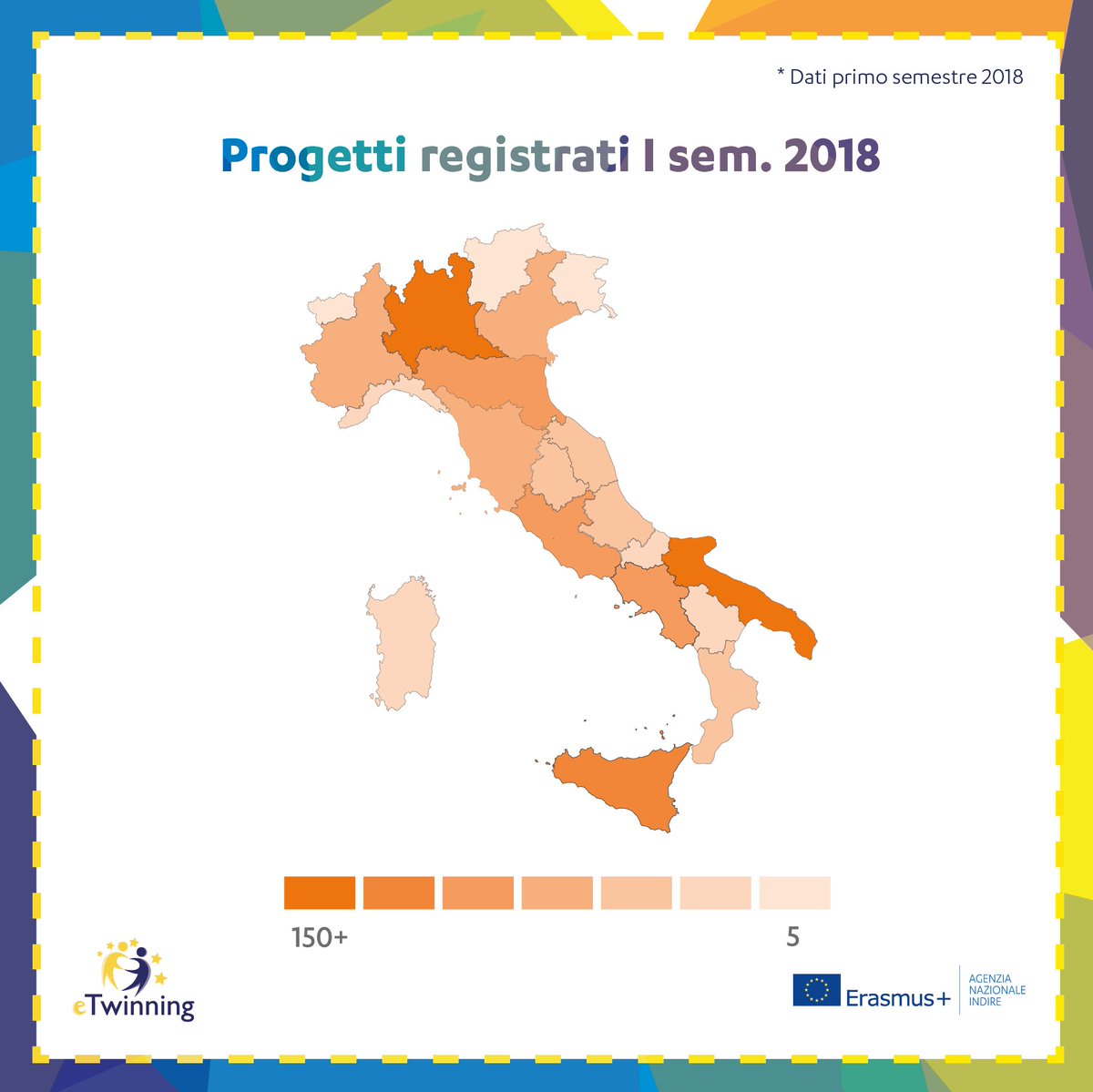 eTwinning_Ita's tweet photo. Ancora numeri da record per #eTwinning nel nostro paese! L'Italia è il secondo paese in #Europa in termini di #docenti coinvolti. Scoprite i #dati completi e tutte le #infografiche sul sito nazionale!📈📊🆙😉 https://t.co/upPNOuWUMJ  #statistiche #dati #eramsusplus #scuola https://t.co/BvQDoaK5zS