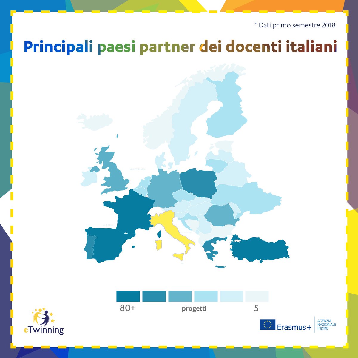 eTwinning_Ita's tweet photo. Ancora numeri da record per #eTwinning nel nostro paese! L'Italia è il secondo paese in #Europa in termini di #docenti coinvolti. Scoprite i #dati completi e tutte le #infografiche sul sito nazionale!📈📊🆙😉 https://t.co/upPNOuWUMJ  #statistiche #dati #eramsusplus #scuola https://t.co/BvQDoaK5zS