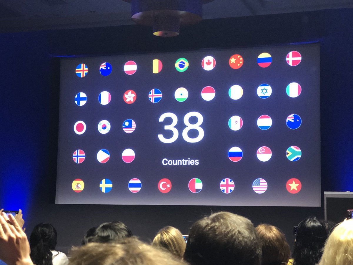 KarstenSteiner's tweet image. Yesss- #Åland Islands on the #ADE2018 #WWADE2018 map 🇦🇽 - check day two.