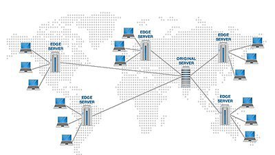 learningtv_ir's tweet image. مقاله: CDN چیست و چه تاثری بر سئو دارد

در این مقاله با مزایای CDN ها و تعدادی از شرکت های ارائه دهنده CDN آشنا خواهیم شد 

در اینجا بخوانید: goo.gl/ZRo73p

🆔 telegram: @learningtv