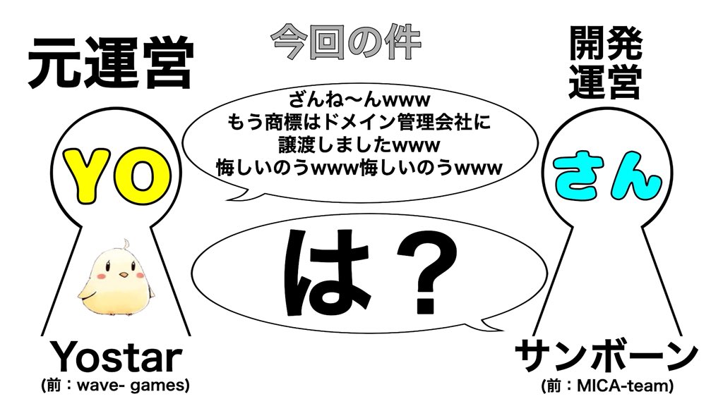 アズレン運営会社社長 少女前線 の商標権を日本で使用できないよう妨害工作 少女前線 は名前変更を余儀なくされる結果に Togetter アズレン運営会社社長 少女前線 の商標権を日本で使用できないよう妨害工作 少女前線 は名前変更を余儀なくされる結果に Togetter
