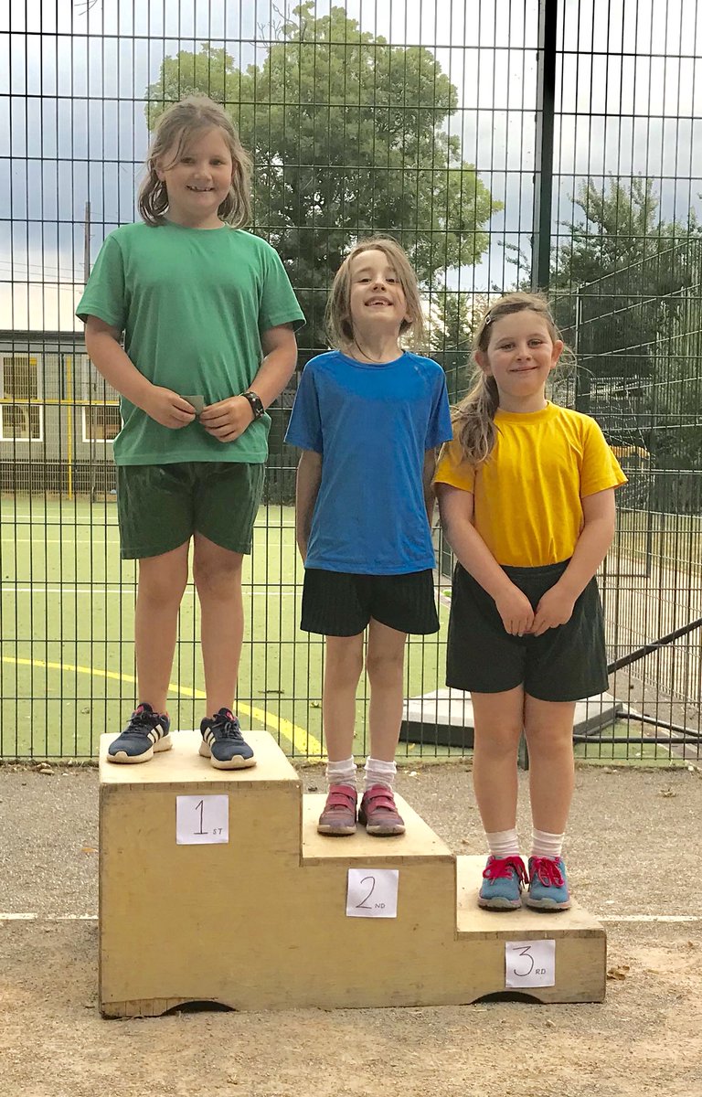 Year_2_HighHam's tweet photo. Mrs R: Well done at sports day, you all worked really hard. Ice-creams later from the PTA and we will announce the winning colour team. https://t.co/2CxxLxQCWW