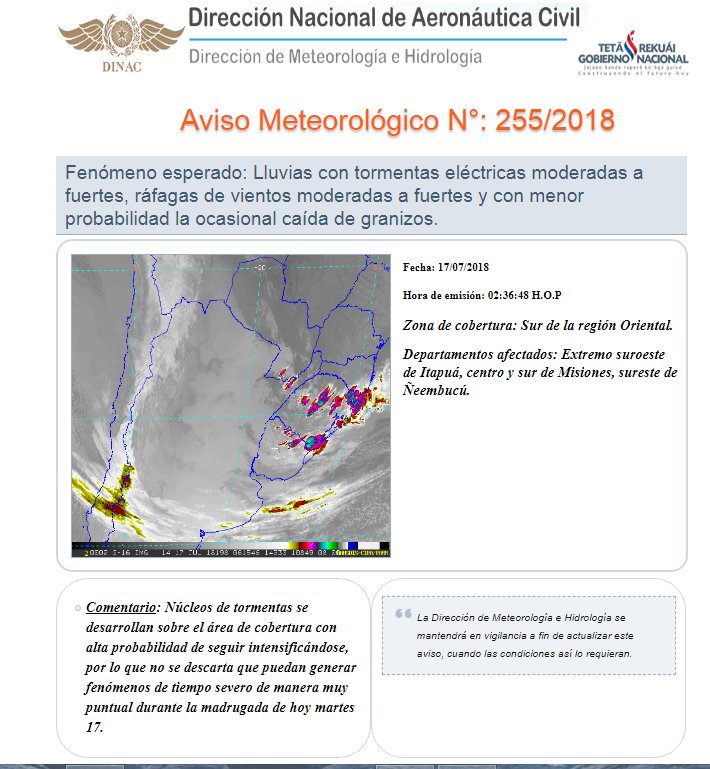 pronosticos_dmh's tweet photo. Aviso Meteorológico N°: 255/2018 emitido.
Fecha: 17-07-2018
Hora: 02:35 H.O.P https://t.co/6t1XSIBAAz