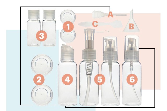 ¿Cuándo sales de vacaciones te llevas todos los botes del baño? ¡Tenemos la solución! @ORGdelORDEN nos da unos consejitos sobre cómo organizar nuestro neceser de viaje para llevarnos solo lo necesario: city-confidential.com/como-organizar…