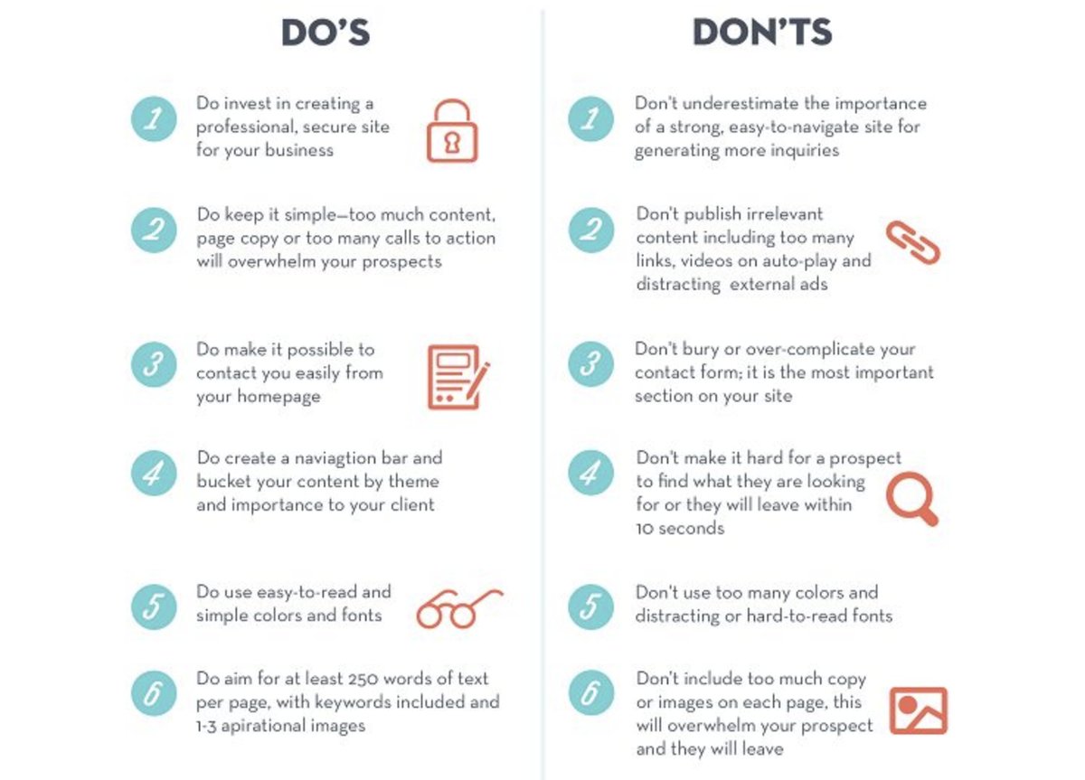 Consider keeping this list handy✋when building or refreshing your #website! (via @MarkWalkerFord) <a href="/socialmedia2day/">Social Media Today</a> 

Click here to learn the rest! bit.ly/2F6g2B5