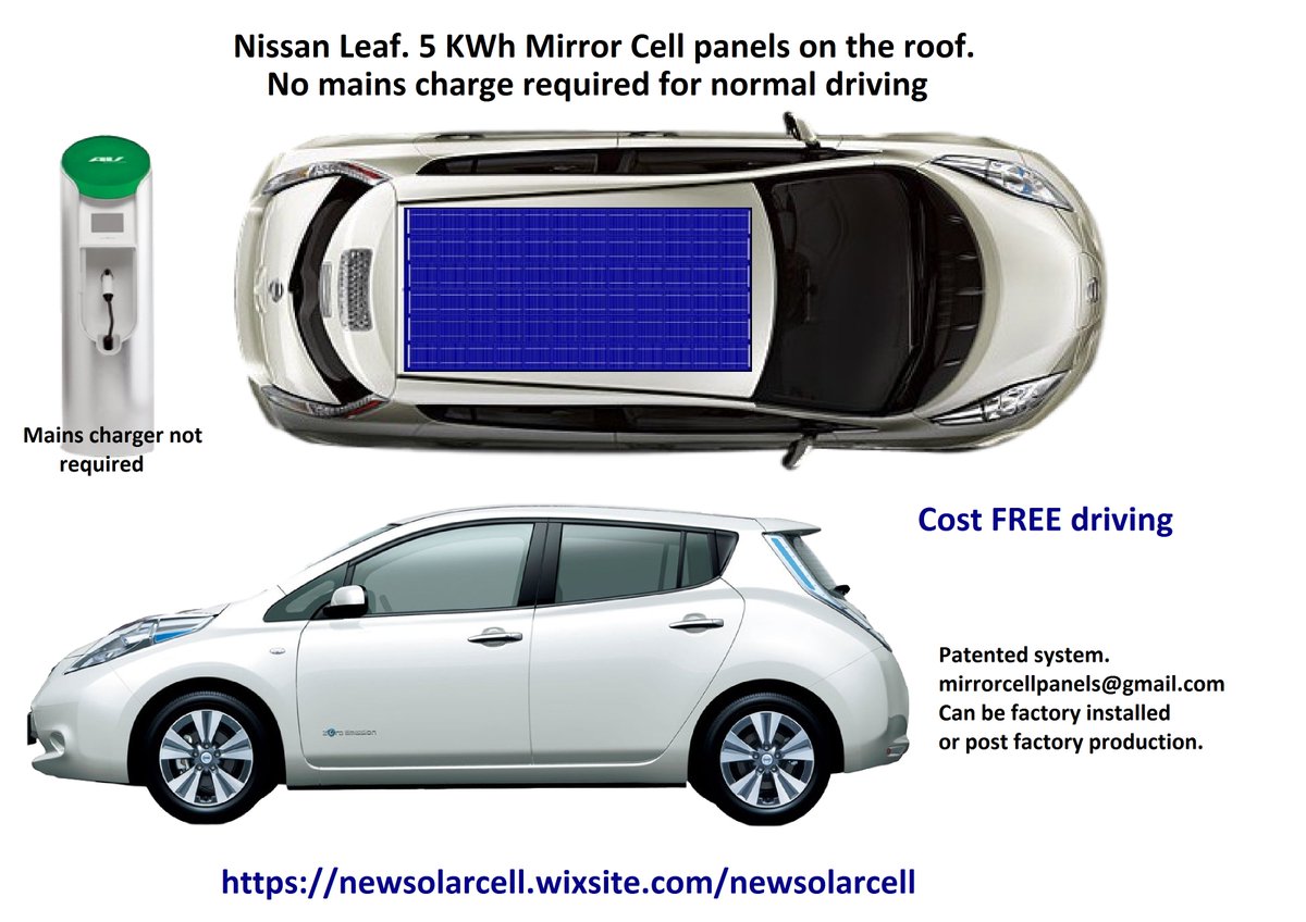 Newsolarcell's tweet photo. @elonmusk If every car/truck used our mirror solar panels (1 on a car 2/3 on trucks) there would be no need for charge stations anywhere.!!
We have just driven 8,000 Miles without charging our electric car. Only the roof panels charge the batteries. Day and Night https://t.co/abnoAsjaxI