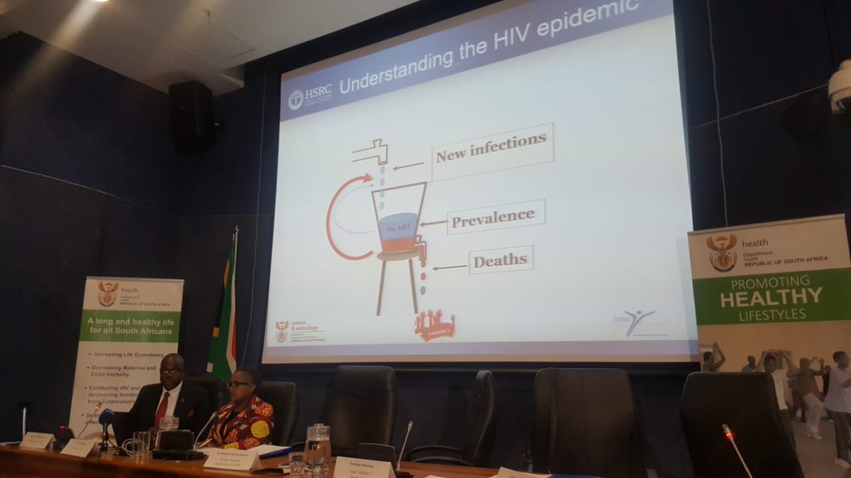 CsfSanac's tweet photo. @CsfSanac Civil Society Forum Chairperson and SANAC Deputy Chairperson, @msletsike representing civil society at the launch of 5th SA National HIV Prevalence, Incidence, Behaviour and Communication Survey #SABSSMV2017 by @HSRCza

This is a report back of our efforts to ending HIV https://t.co/kCSzeBP5WS