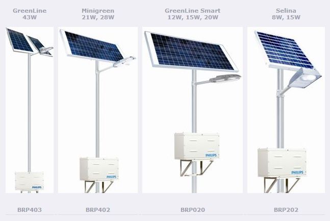 Customer Delight On Twitter Buy Solarlighting Online