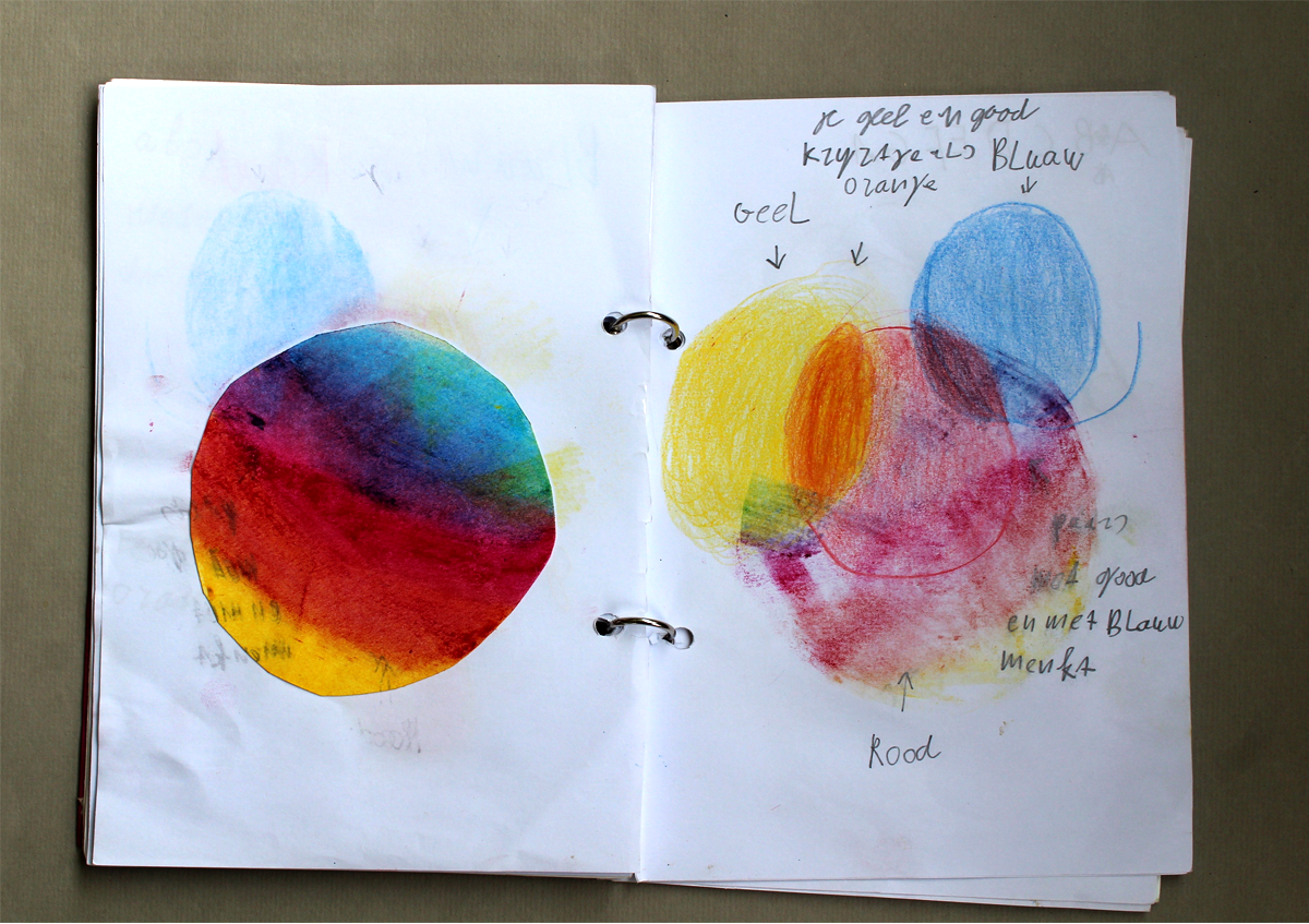 Echt heel trots op onze samenwerking met <a href="/krollermuller/">Kröller-Müller Museum</a> <a href="/hetwerkvan/">hetWerkvan</a> en <a href="/office_gallery/">The Office Gallery</a> Kijk hoe gaaf: allereerste fase wow&amp;flow galerie, waar outsider artists en museumexperts samenwerken: wowenflow.nl #inclusive #outsiderart