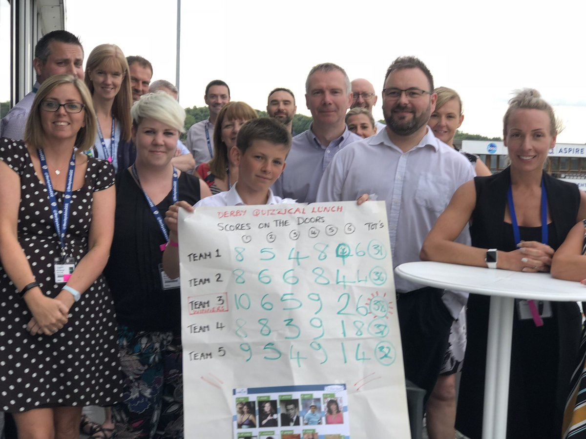 Bell_and_Co's tweet photo. Our first lunchtime office quiz. A great success - thanks to Margaret for being Quizmaster, to work experience Sam for scores on the doors and to all for the gallant efforts made #funplacetowork https://t.co/ZyJJ2vxwRC