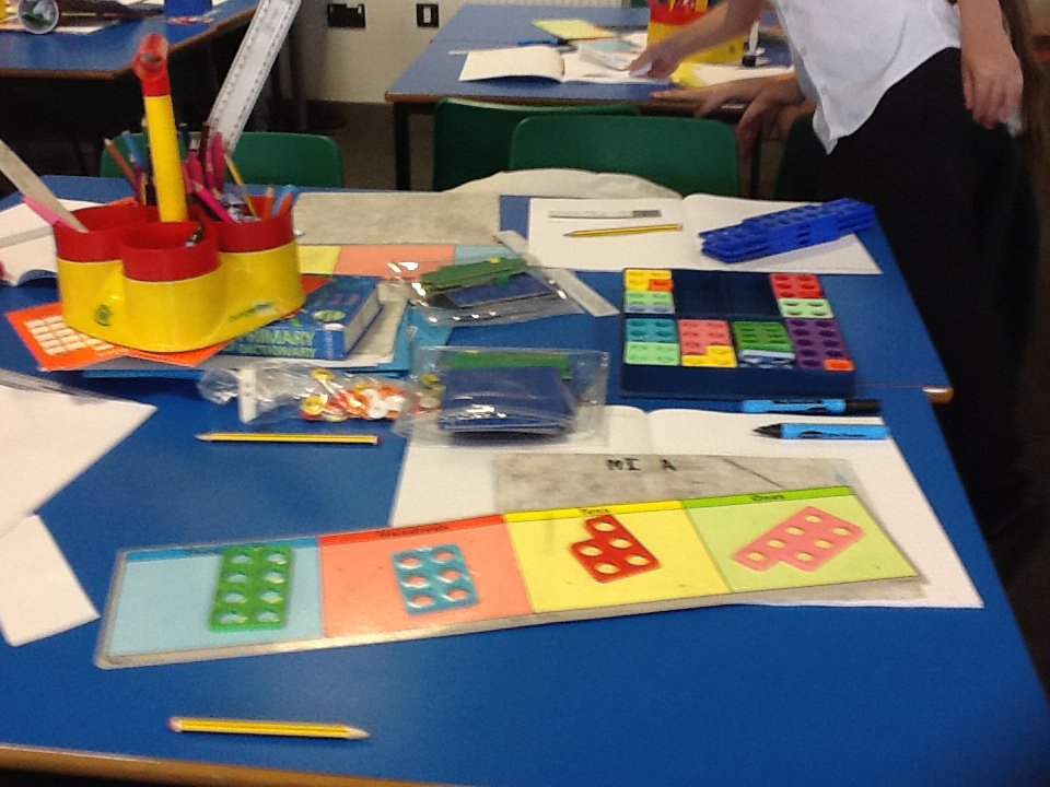 TGPS_NorthLincs's tweet photo. Year 5 have been looking at how to represent 4 digit numbers in different ways using resources. #TGPSMaths #TGPSresourceful #TGPSplacevalue https://t.co/bDDtzKEkQg