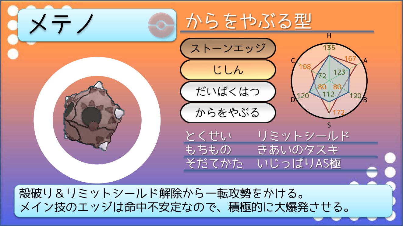 てつぼう Pa Twitter ポケモンusum育成サンプル 殻破りメテノ 流星のすがたは思ったより硬いので 耐えすぎてリミットシールド解除までいかないことがあるのが珠に傷 殻破りとリミットシールド解除のタイミングはなるべく合わせたいところ T Co てつぼう Pa Twitter ポケモンusum育成サンプル 殻破りメテノ 流星のすがたは思ったより硬いので 耐えすぎてリミットシールド解除までいかないことがあるのが珠に傷 殻破りとリミットシールド解除のタイミングはなるべく合わせたいところ T Co