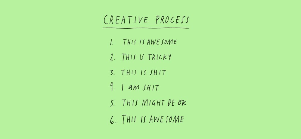 InContextGroup's tweet image. Want to know how you and your colleagues can become more creative? This article sheds a light on the topic from different perspectives. 
#teambuilding #teamwork #creativeproblemsolving
corporate-rebels.com/creative-proce…