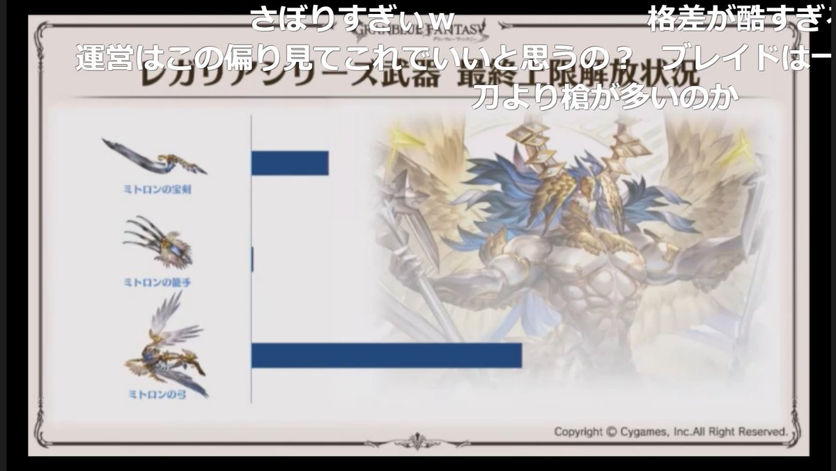 Nerop サマフェス新情報まとめ グラブル グラブルサマーフェス アーカルムの転生を進める事でssrモニカが仲間に 賢者たちは召喚石に応じた属性になる予定 Nerop サマフェス新情報まとめ グラブル グラブルサマーフェス アーカルムの転生を進める事でssrモニカが仲間に 賢者たちは召喚石に応じた属性になる予定