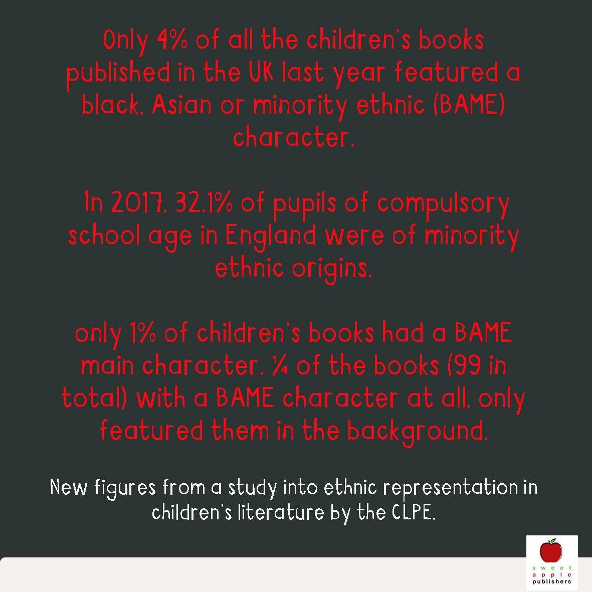 Sweet Apple tweet media