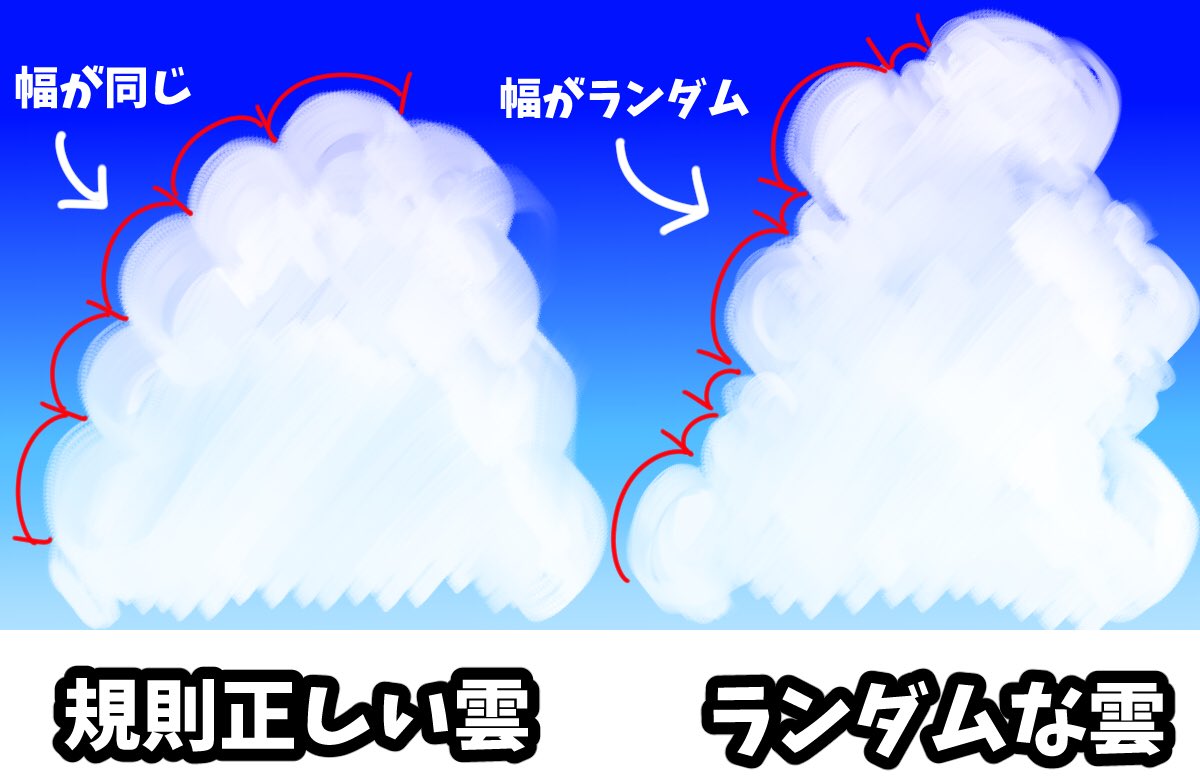 吉村拓也 イラスト講座 夏の気持ちいい 雲の描き方 絵の初心者でもすぐ描ける 雲と空の描き方 ブログ書きました T Co Jkujhfqrtl Twitter