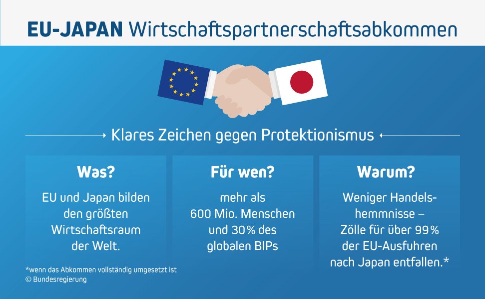 Steffen Seibert tweet media