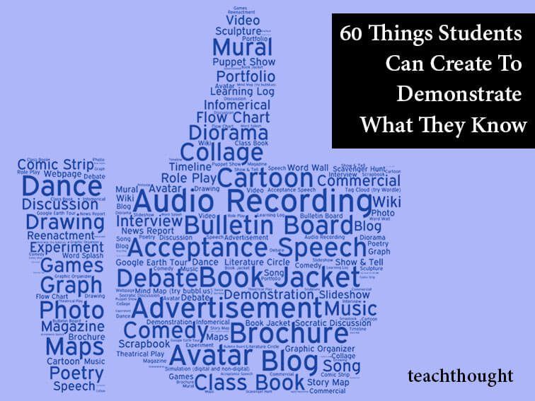DrAAlston's tweet photo. 100 Things Students Can Create To Demonstrate What They Know https://t.co/Add2YtfjON #edchat https://t.co/1ryIL6qEsb