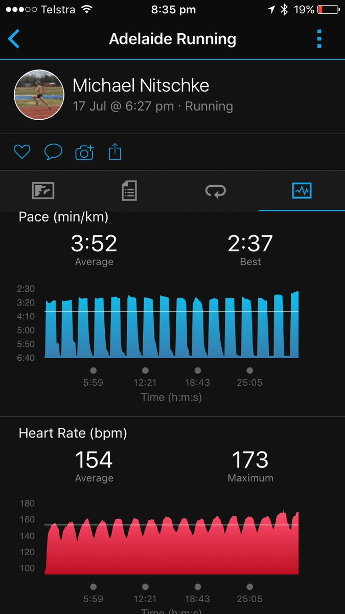 Nittaz's tweet photo. 30+ Adelaide Harriers smashing out 16 quarters in a soggy lane one on the south terrace track tonight under lights in the freezing cold... the experienced boys were getting a bit nostalgic #groupeffect #harriers #16sub16 https://t.co/UnOM773vxI