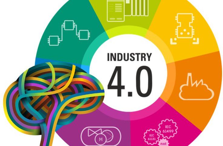 4 Steps To Lean In #Industry 4.0 <bit.ly/2NWwQjA> @JPanebianco,  @TekniPlex, #InternetofThings #prototyping #ThinkingApproach #LeadershipPhilosophy #GoodData #TrainedStaff #AnalyticalTools #optimization #capitalinvestment #inventorystock #goodanalytics #inventorylevels