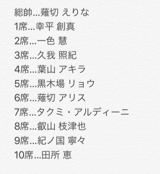 壱夏 出来たー 新遠月十傑 食戟のソーマ 遠月十傑
