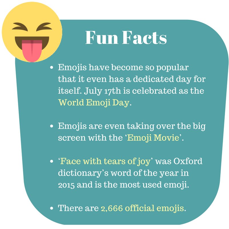 studio_netinx's tweet photo. 🎉🎊Happy World Emoji Day🎉🎊
Emojis Speak Louder Than Words🤗🤩
#Emojis #EmojisDay #CelebrateEmojis #EmojisSpeakForItself #LoveForEmojis #EmojisForLife https://t.co/Oc9Zz9lw69