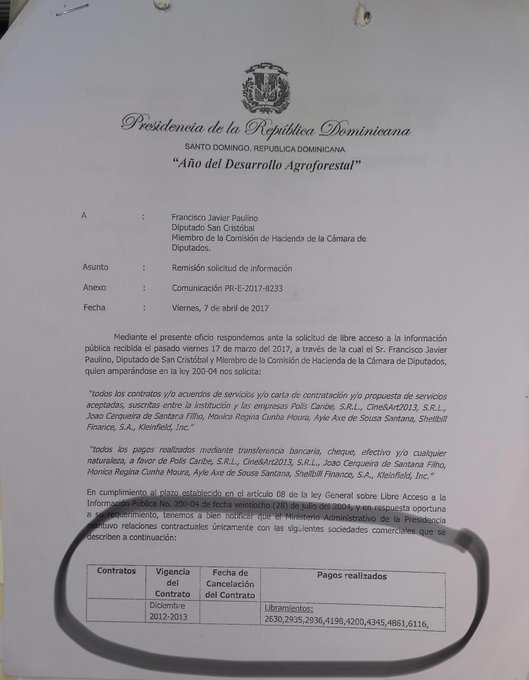 Ver imagen en Twitter