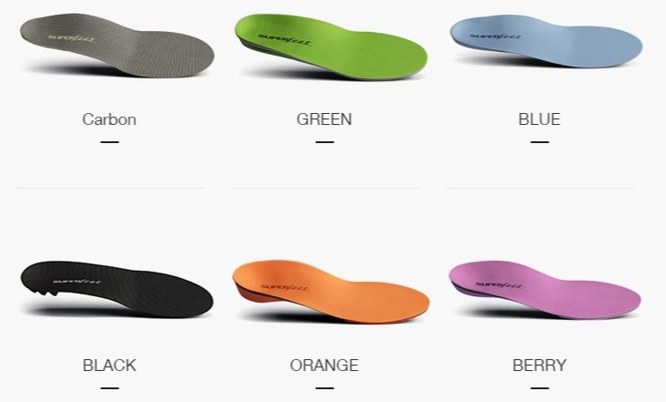 which superfeet insole