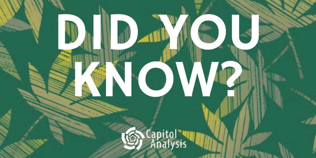 cap_analysis's tweet photo. CBD and CBN were to first #cannabinoids researchers identified when discovered in the 1940s. It would take until 1964 for researchers to correctly determine the structure of THC.
#capitolanalysis #cannabis #testing #proficiency #science #thc #cbd #cbn
https://t.co/yQppVTdm6e https://t.co/rMnlLrl4y8