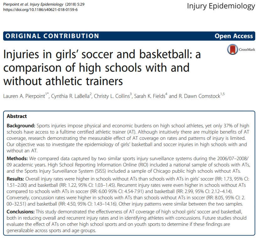 lblempke's tweet image. Important study showing overall &amp;amp; recurrent injury rates are significantly lower in girl's soccer and basketball when an athletic trainer is present! #Concussions were 8x higher (aka better recognized) in schools w/ an AT! Check out this open-access article. @NATA1950 #AT4ALL
