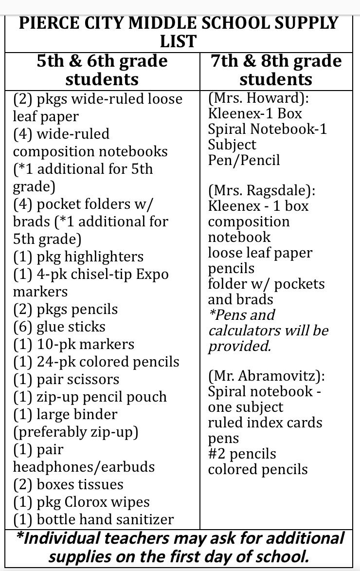 piercecityms's tweet photo. PCMS Supply List ✂️📚✏️ https://t.co/aGeKC6SKkN