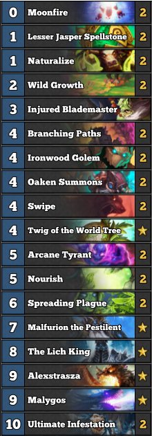 Archerknight tweet media