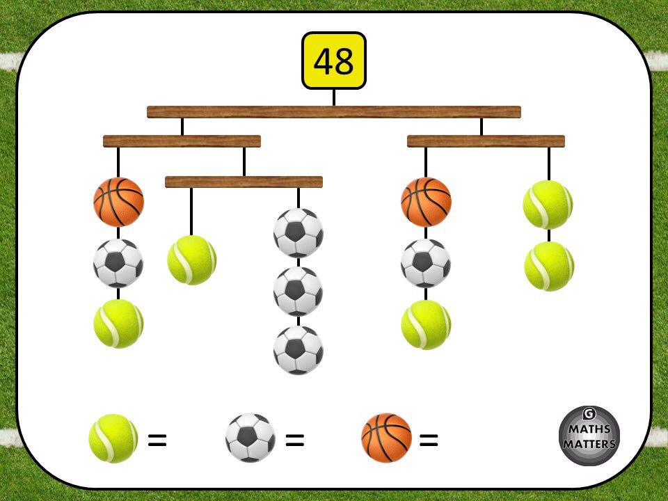 Maths_Matters's tweet photo. It's #WorldEmojiDay 
#MathsMatters https://t.co/shcsGYlaF8